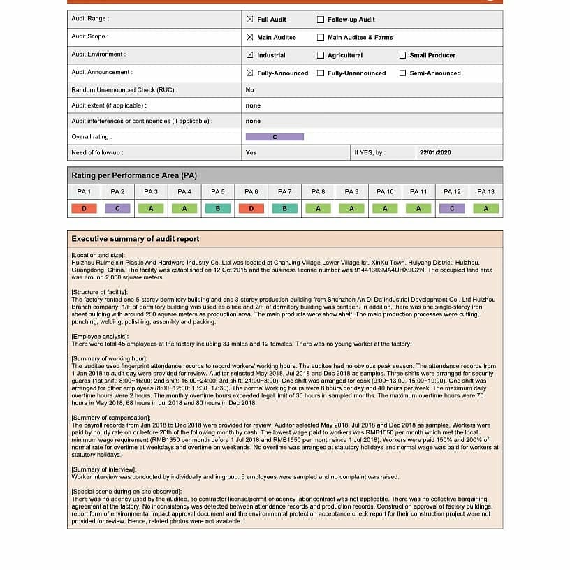 Nicole20531043's tweet image. Shen Ruimei Display Industry Co.Ltd