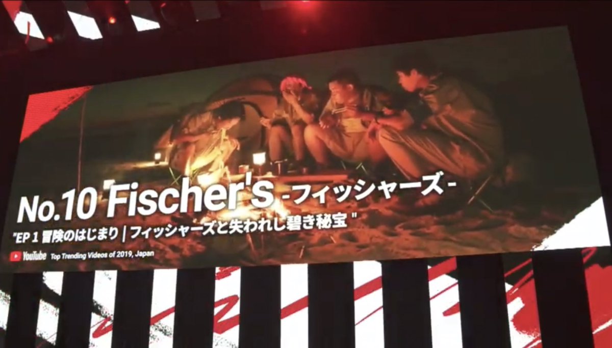 シルクロード【Fischer's】YouTuber tweet media