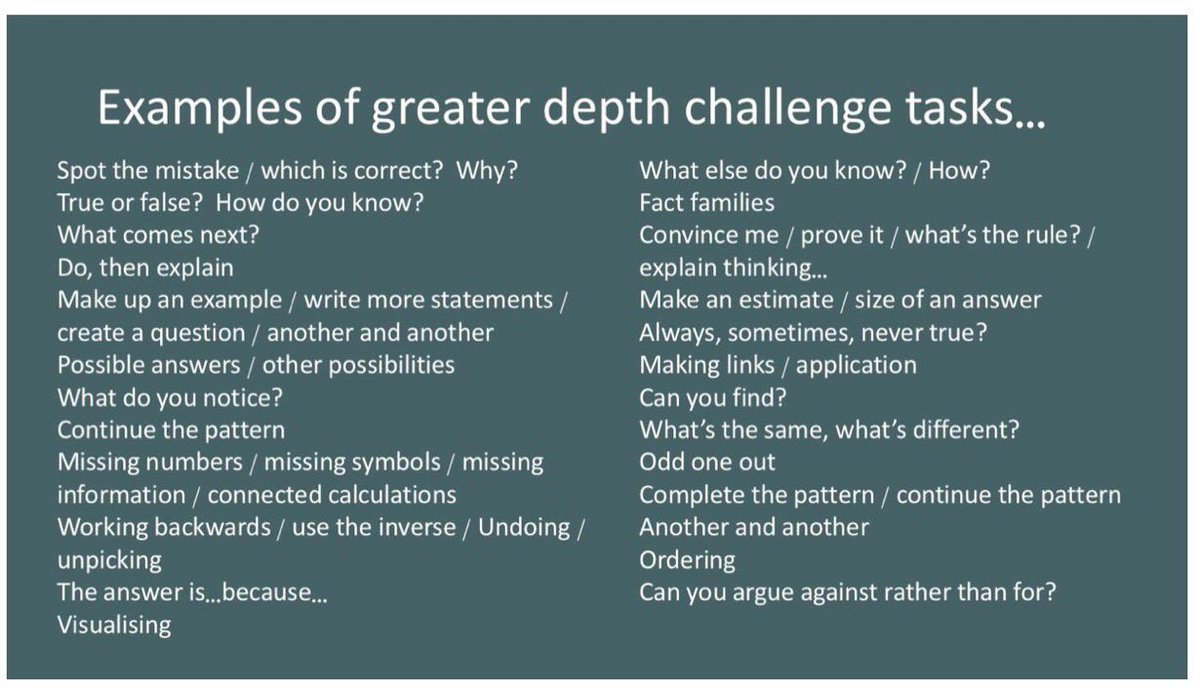 Look at these greater depth challenge tasks from <a href="/Mr_R_Learning/">Scott Roberts</a> Awesome tool for planning! 👍👍👩‍💻