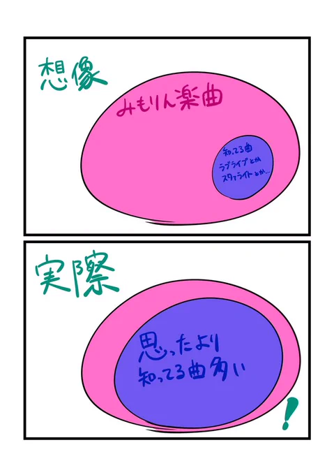三森すずこシングルのチャンスの特典でアコースティックライブ音源聴いて改めて思ったこと 
