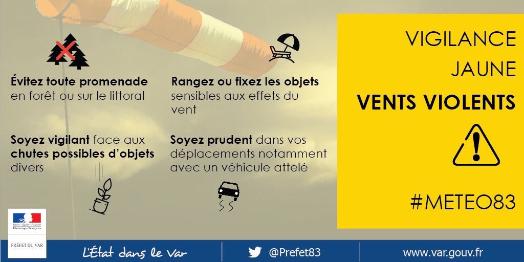 Le #Var placé en vigilance météorologique JAUNE #vent violent ce mercredi 4 décembre 2019. Pensez à ranger ce qui pourrait être emporté et prudence lors de tout déplacement. #METEO83