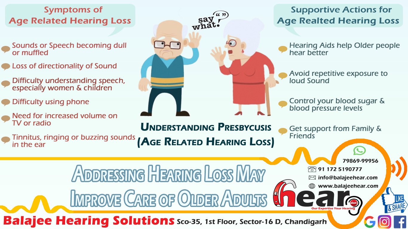 Balajee Hearing Solutions on Twitter "AgeRelatedHearingLoss 