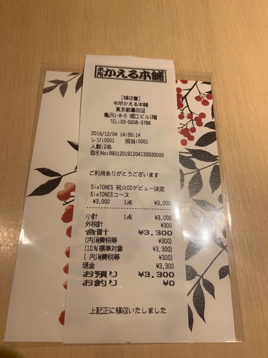 なーこ かえる本舗 少年たち Sixtones 当落の日に聖地めぐり