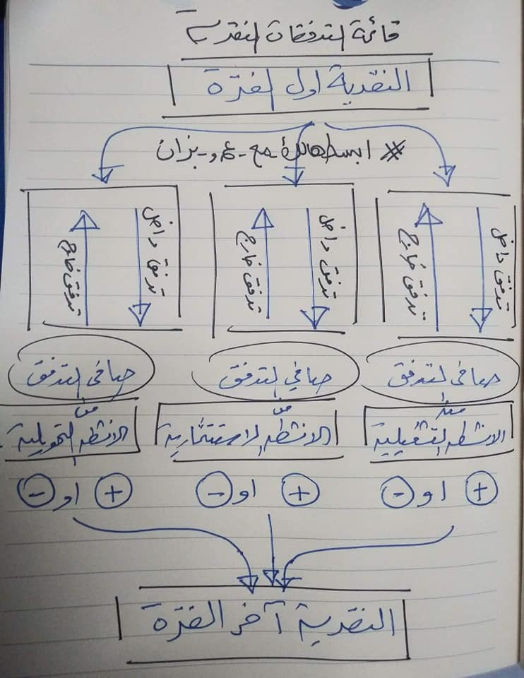 رواية مسك كتفي وهو يهمس تراني في غيابك صمت