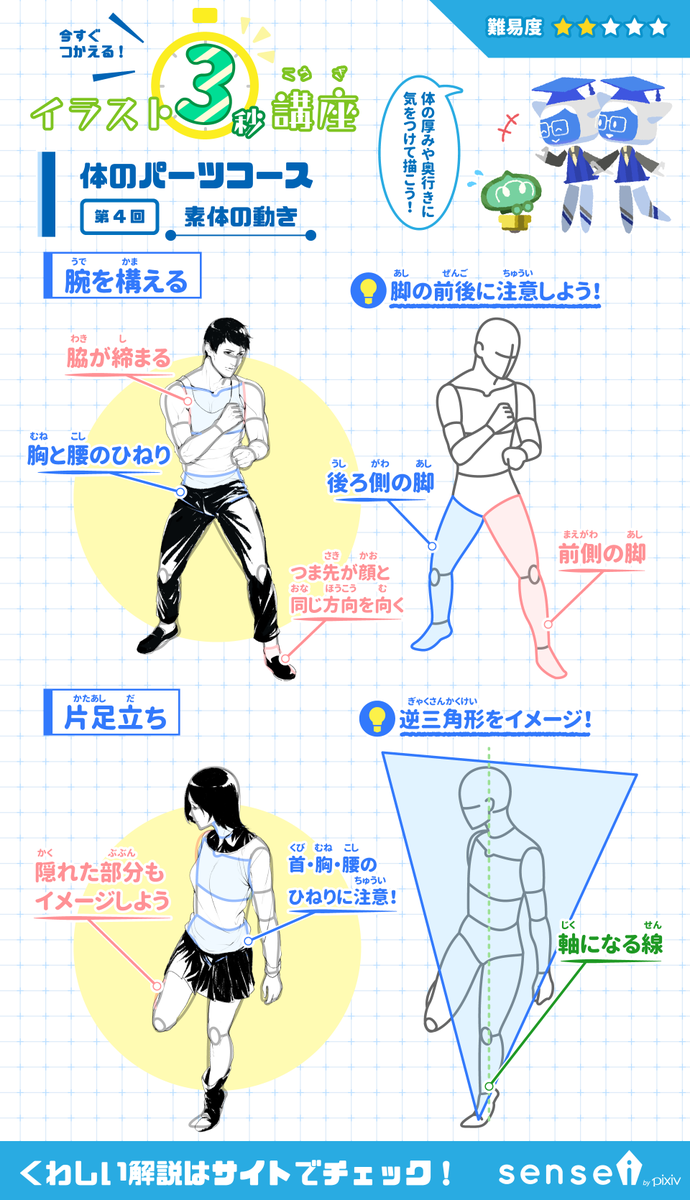 Pixiv描き方 Sensei En Twitter 体の厚みや奥行きを意識して素体を描いてみましょう イラスト3秒講座 詳しくはこちら T Co 7v1tk79vmf