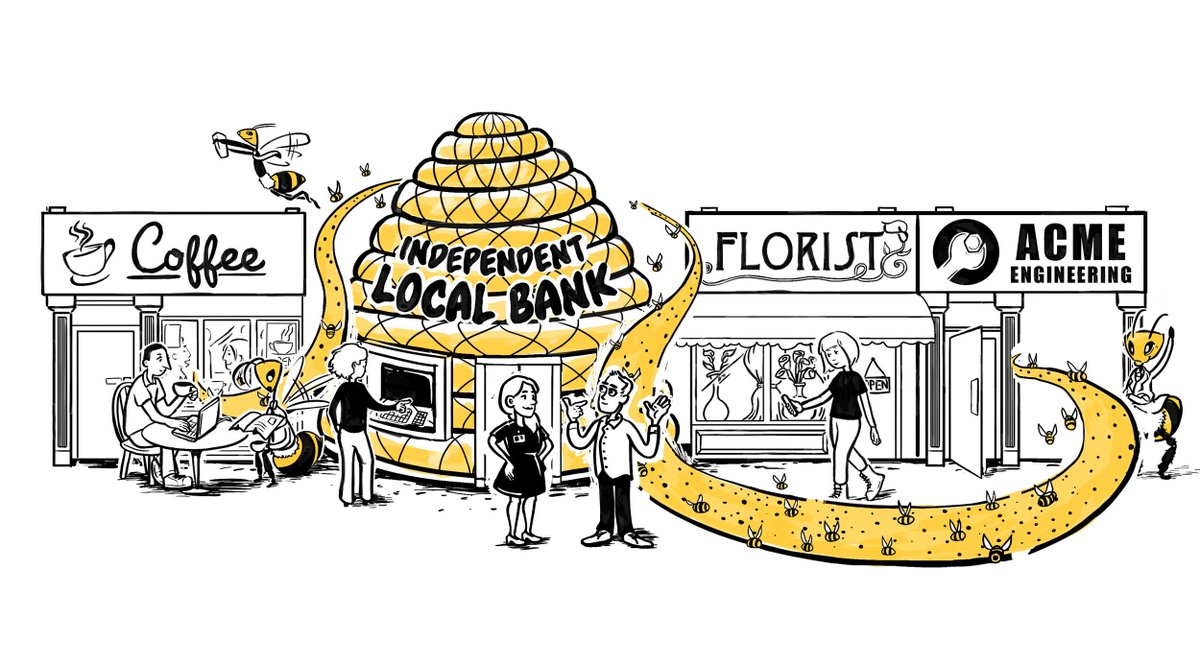 Local economies often struggle because small organisations find it hard to get finance from traditional banks. Can community banks fill the gap? #neweconomy #coops <a href="/banccambria/">banc cambria</a> @KenSkatesAM <a href="/MatthewBrownLab/">Matthew Brown</a> bit.ly/38bOWIy