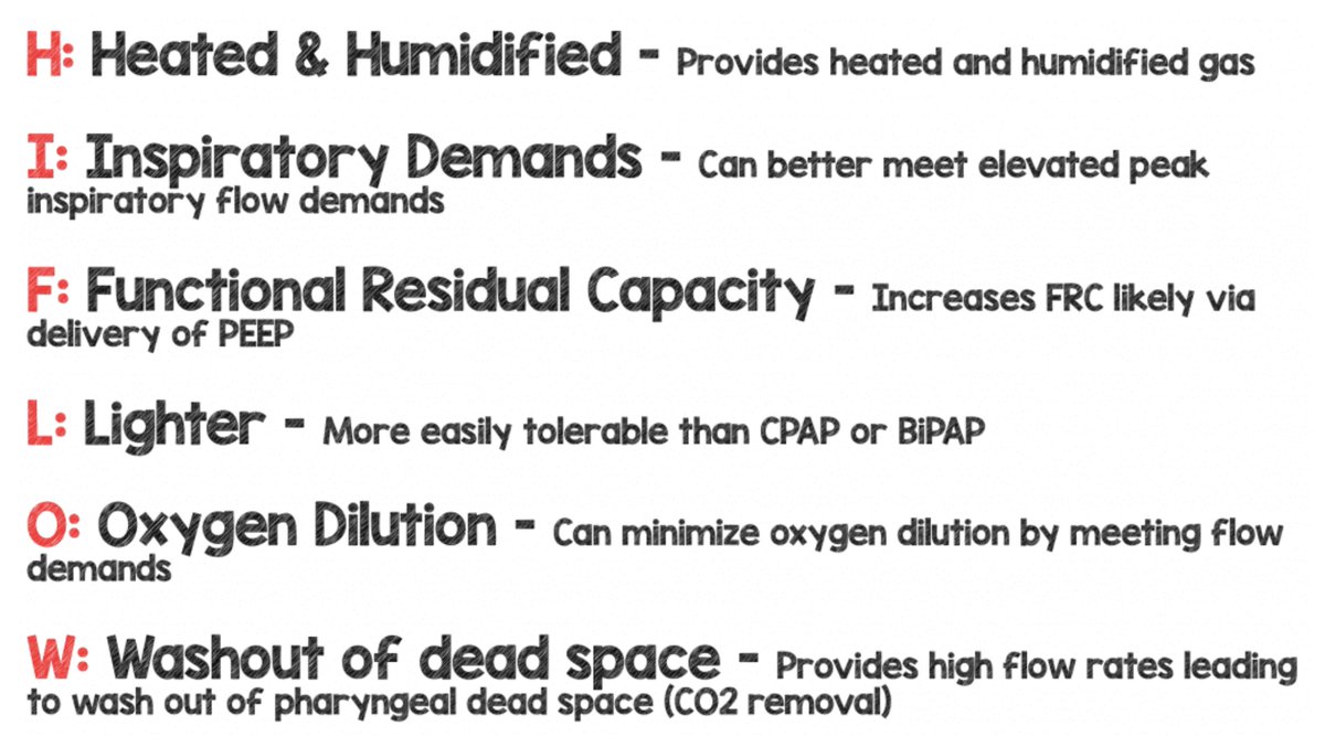 High Flow Nasal Cannula (HFNC) - Part 1 - How It Works via Frank Lodeserto, MD &amp; Thomas Lettich, DO rebelem.com/high-flow-nasa… #FOAMed #FOAMcc #HFNC
