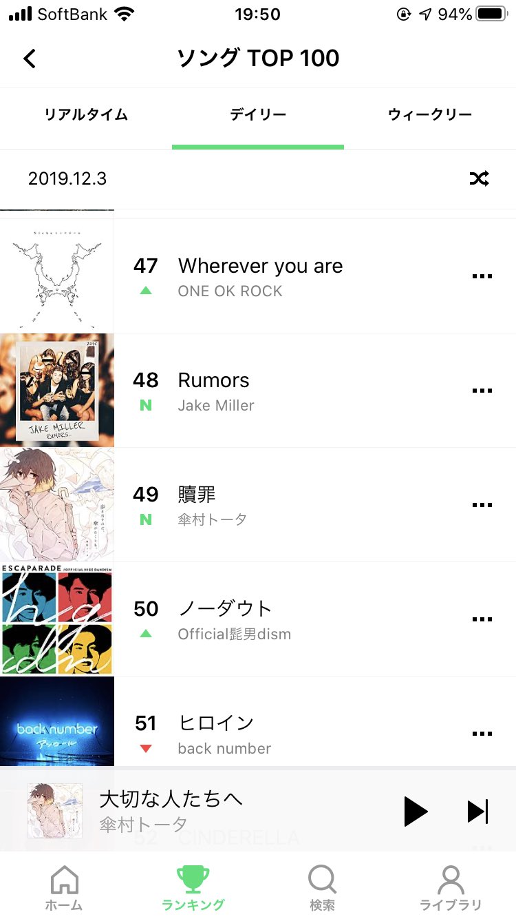 傘村トータ Line Musicのランキングに 傘村トータの 贖罪 が どうやら今いるみたいです リアルタイムと なんとデイリーにも すげえ いつも聴いてくださって ありがとうございます 贖罪強いなあ 傘村トータ Line Musicのランキングに 傘村トータの 贖罪 が どうやら今いるみたいです リアルタイムと なんとデイリーにも すげえ いつも聴いてくださって ありがとうございます 贖罪強いなあ