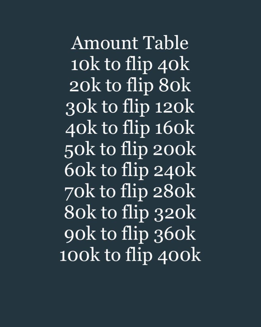 Faithbinary2's tweet image. Congratulations Mr Calvin chibuzor 
I hope you can see how people are testifying on this,i know there is scams everywhere but just know that we meeting people are not by chances okay just give it a try and i promise you your testimony is coming