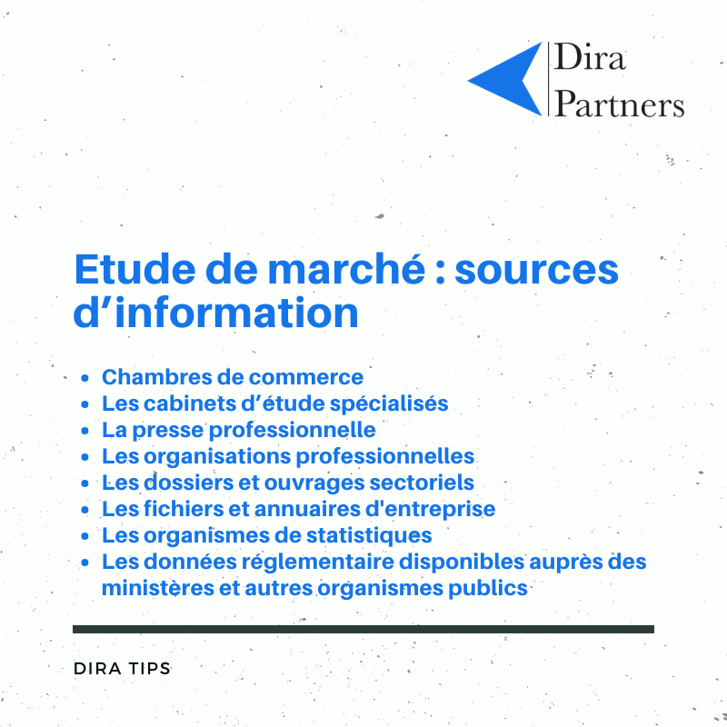 DiraPartners's tweet photo. #DiraTips #MarketSearch | Afin de réaliser une étude de marché pertinente, il est nécessaire dans un premier temps de rassembler un maximum d'informations sur le marché ciblé. Encore faut-il savoir où chercher ces informations ! https://t.co/SukEAI2ujn