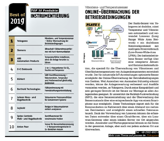 YokogawaGER's tweet photo. #Auszeichnung Der #Sushi-#Sensor von #Yokogawa hat es auf Platz 1 geschafft: Er wurde in der Kategorie "#Instrumentierung" zum Top-Produkt des Jahres 2019 bei der #PROCESS (Aktuelle Ausgabe, Seite 26) gewählt. #Preis #Award #Gewinner #SushiSensor #Automation https://t.co/brpAyf3LLM