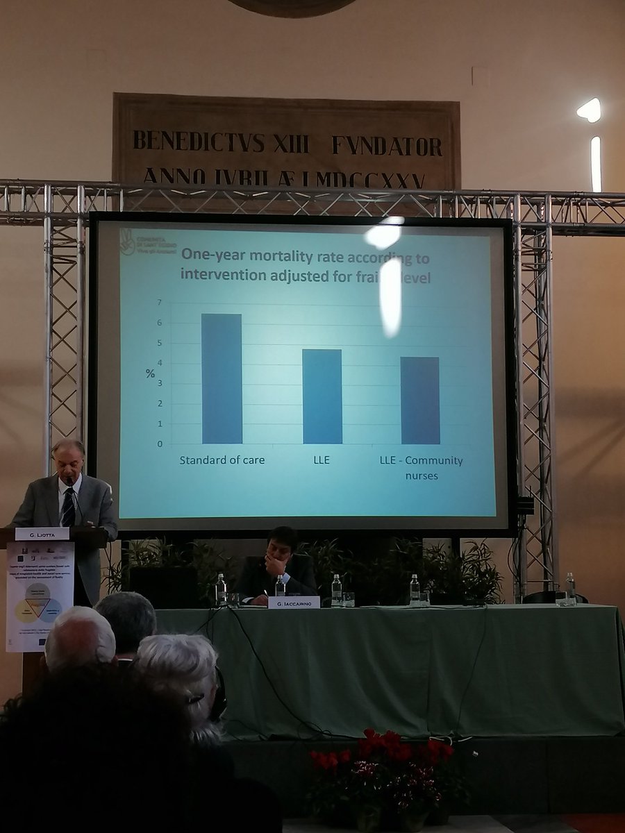 Ercole Vellone, PhD, RN, FAAN, FESC tweet media