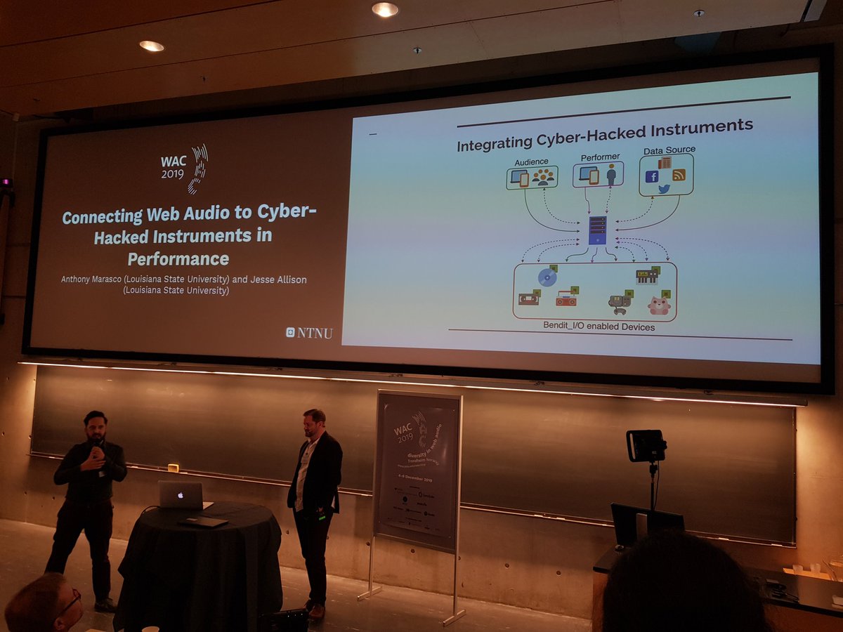 WebAudioConf's tweet image. All about #circuitbending and #networkedperformance with Anthony Marasco and Jesse Allison in "Connecting Web Audio to Cyber-Hacked Instruments in Performance" &amp;gt; Bendit_I/O #hardwarehacking  ntnu.edu/documents/1282…