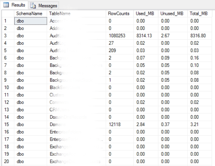 webhosttalk's tweet photo. SQL Server – Query to list table size and row counts #SQL #Tablesize https://t.co/ANYxyduaOf https://t.co/S4G5KbKD9g
