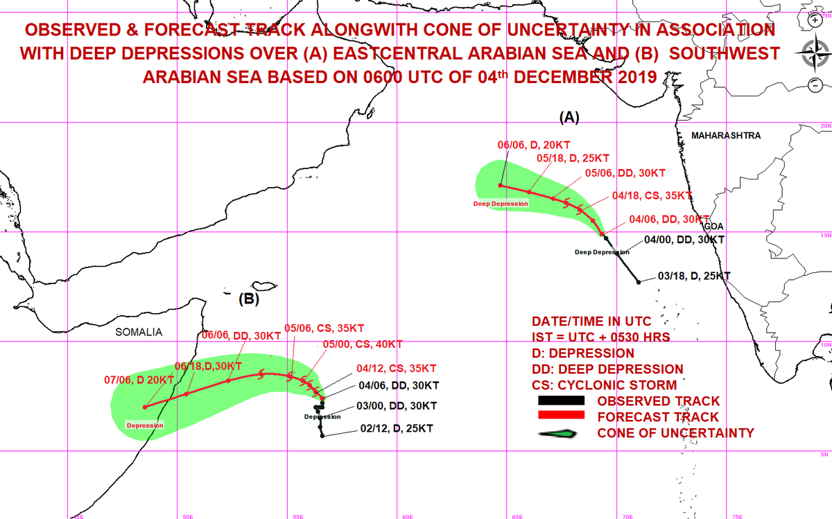 Indiametdept's tweet photo. (a) DD over EC Arabian Sea IS near 14.9°N/69.3°E about 490km WSW of Panjim. To intensify into a Cyclonic Storm during next 12 hours. 
(B) DD over SW Arabian Sea is near  7.4°N/56.6°E, about 650 km S-SE of Socotra (Yemen). To intensify into a Cyclonic Storm during next 06 hours https://t.co/wDf3z2Lmc3