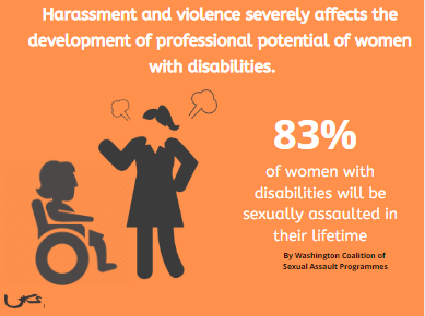 CenterUks's tweet photo. Disability enhances vulnerability to abuse and violence. On this International disability day, Let's all stand together to stop discriminating and stigmatizing women with disabilities at workplace by ratifying ILO-190.

#RatifyILO190 #Global16DaysofActivism  #Uksresearchcenter https://t.co/sXNGUMuNgA