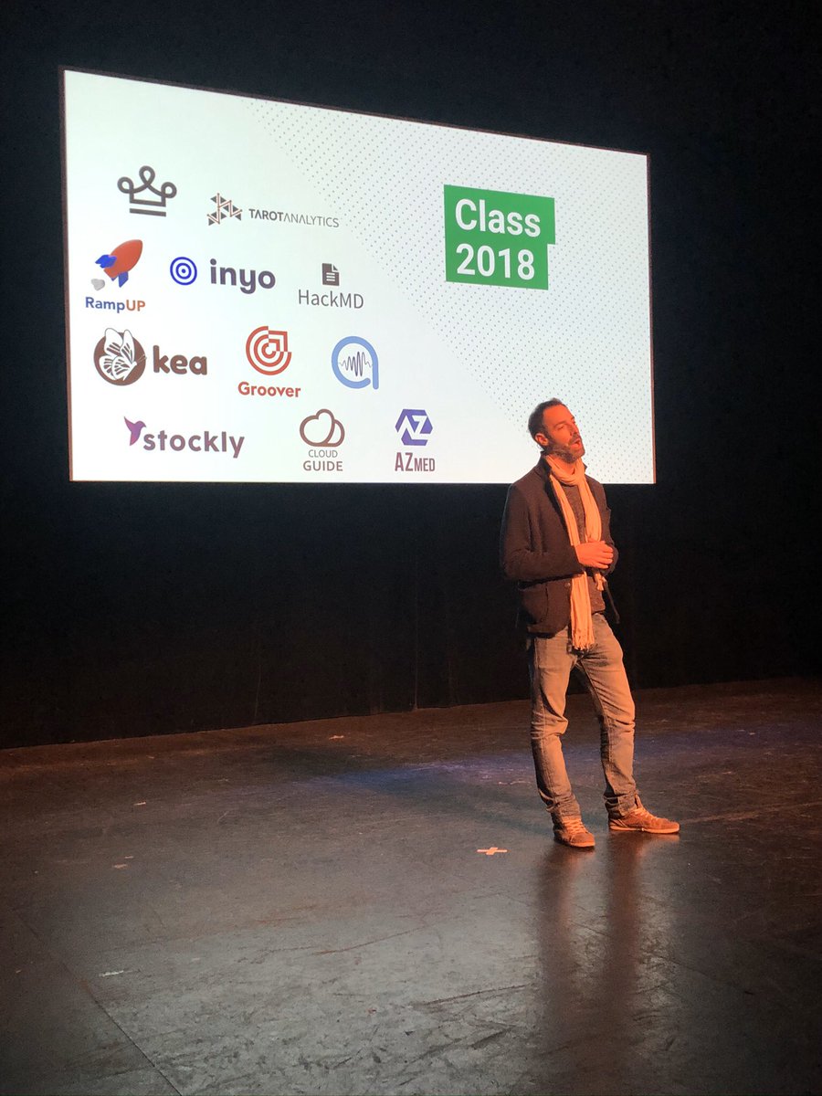 Paris Techstars Accelerator tweet media