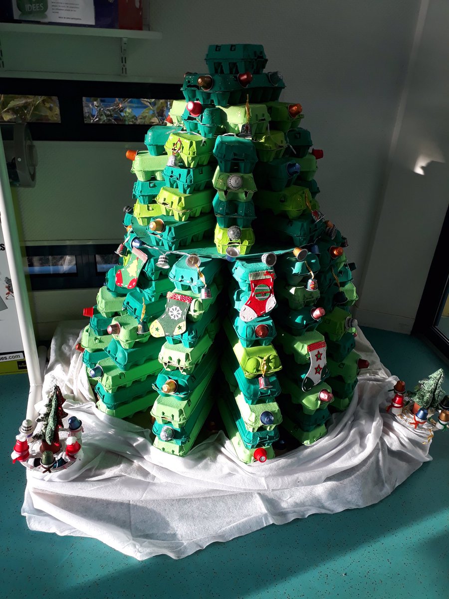 MFAM_PEF's tweet photo. A la maison de l’enfance de Mûrs Érigné, confection d’un sapin de Noël Zéro déchet avec la participation des familles et des enfants !#RSE @ZD_Angers https://t.co/qqLl896Tlf