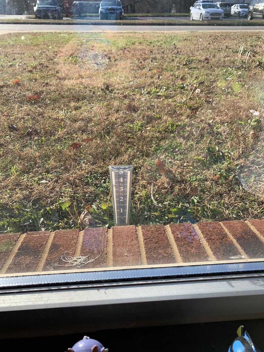 mary_wepner's tweet photo. Waiting for it to rain to measure with our rain gauge! 🌧 https://t.co/3EnimtEYg0
