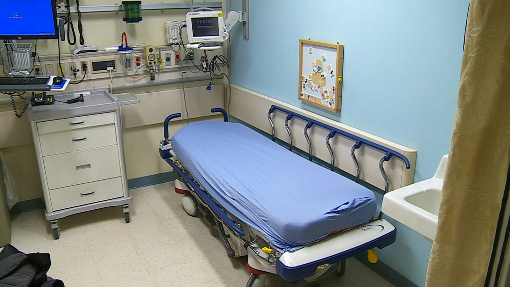 WCCO CBS Minnesota on Twitter "Mayo Clinic Is Closing Its Doors in