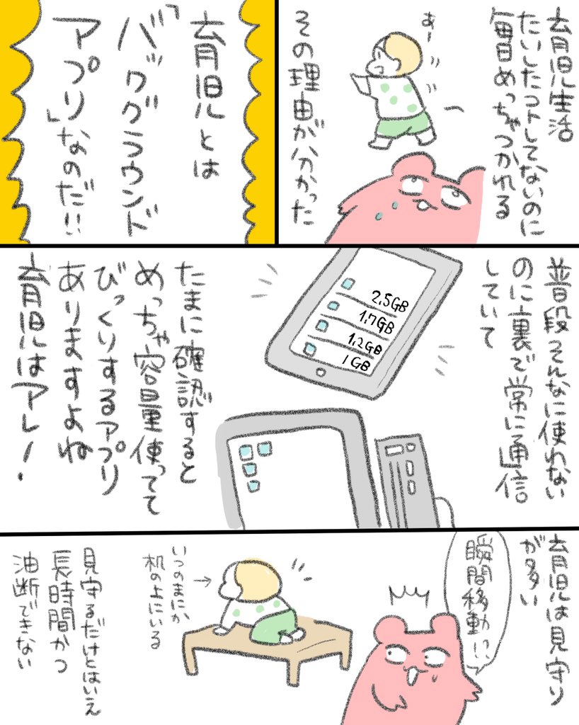 専業主婦という立場 Min T ミント