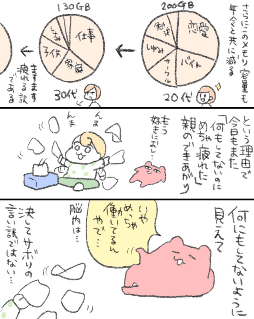 専業主婦という立場 Min T ミント