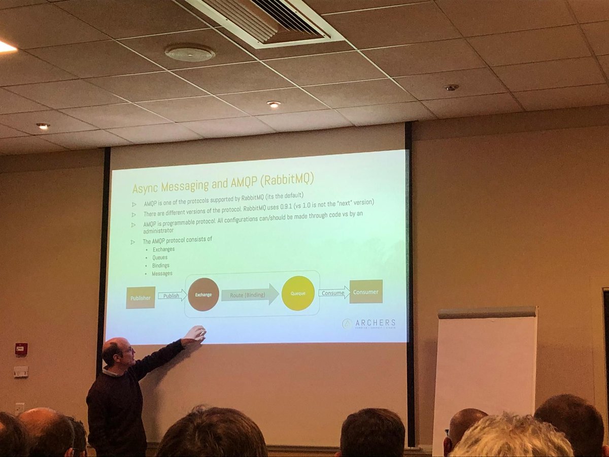 We_Archers's tweet photo. Yesterday, our #conference for SAI took place. Our #integrationarchitect Joost handled the topic 'Microservices, a dream or nightmare'. Are you also eager to learn all about #Microservices and the impact it can have on your business? π‘ Get in touch today! https://t.co/ImVfJJ0Ha0 https://t.co/BnxJaLvbPs