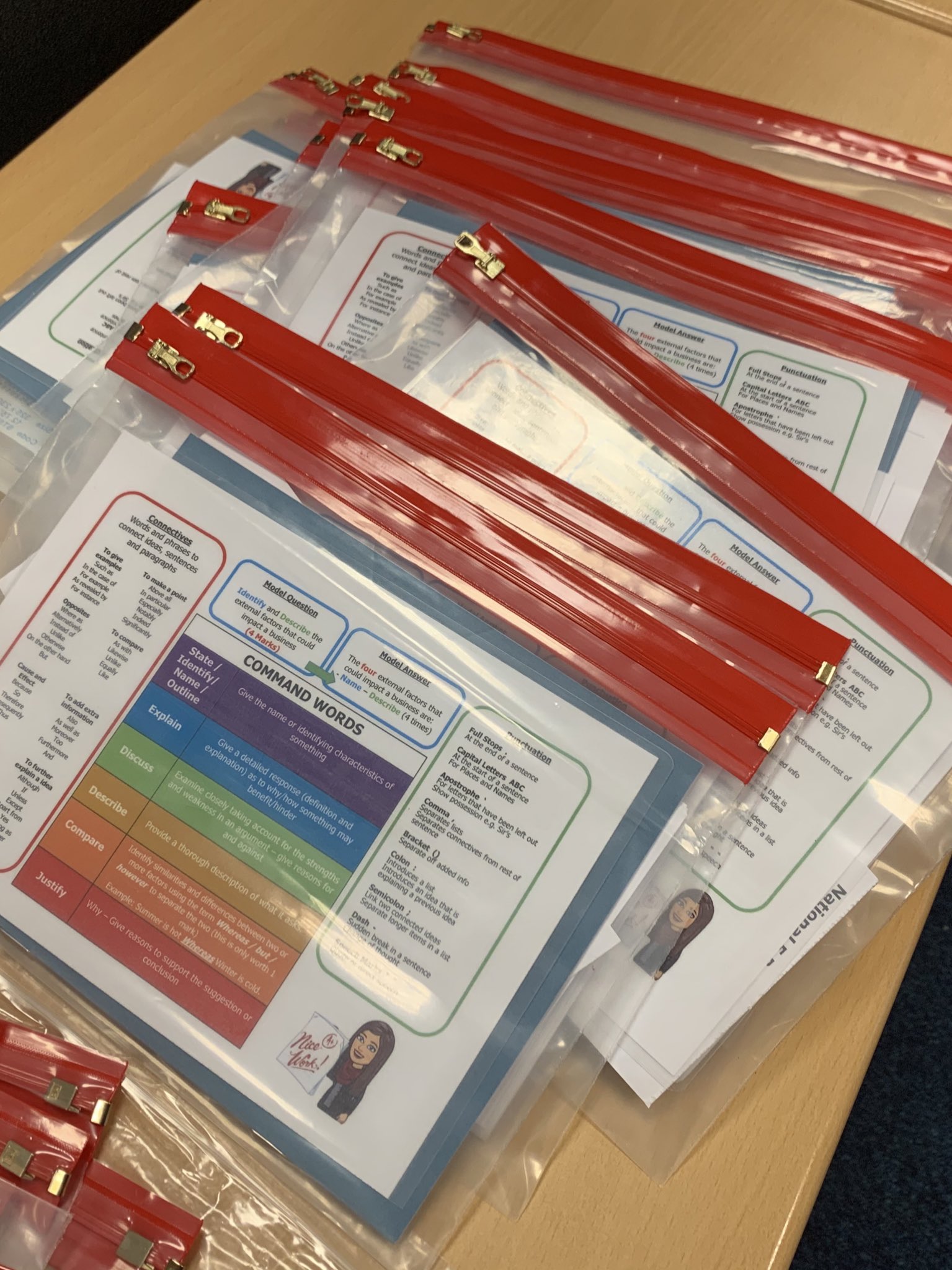 Cleveden Business Education & Computing Science on Twitter 