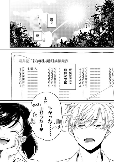 あまのじゃくのtwitterイラスト検索結果 あまのじゃくのtwitterイラスト検索結果