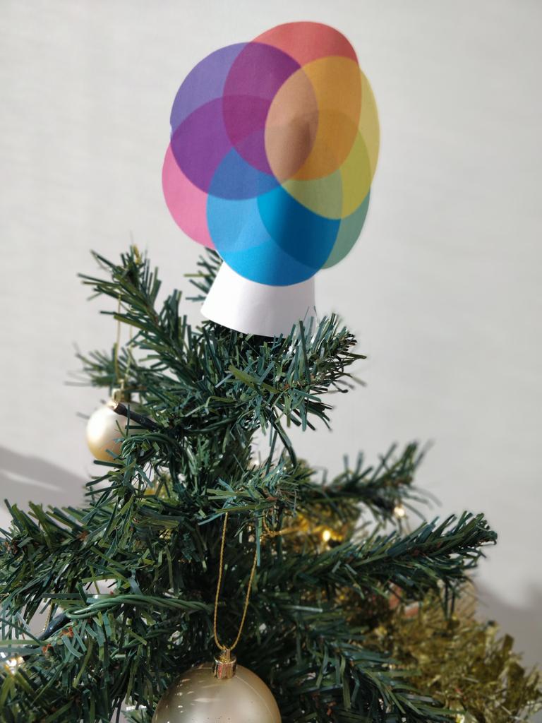 #PeptideDisplay tweet media