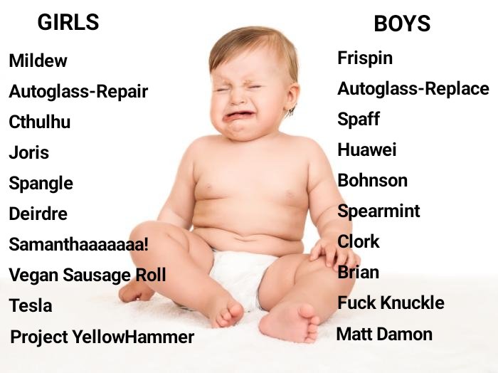 The top ten baby names of 2019