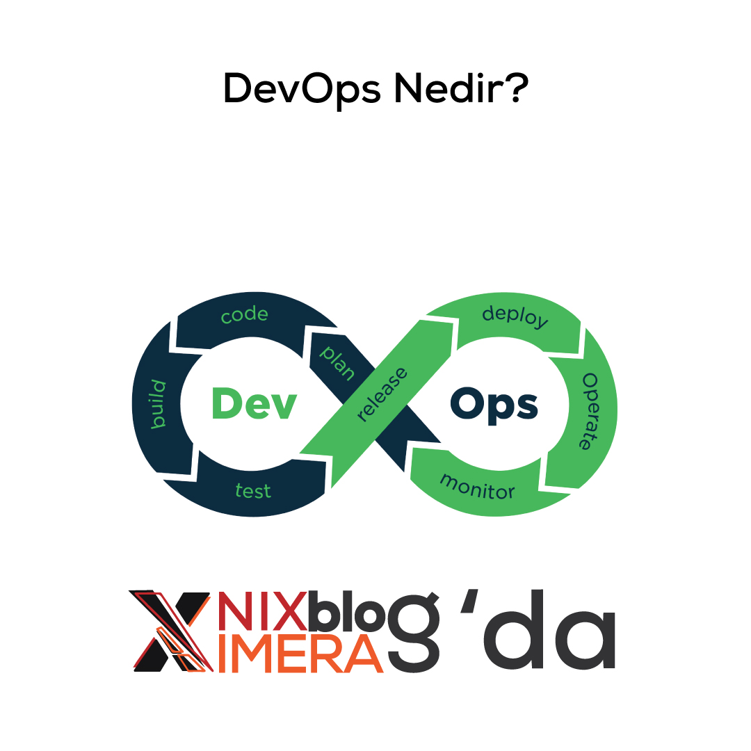 niximera's tweet image. DevOps Nedir?
blog.niximera.com/devops-nedir/
#devops #devopsengineer #devops2017 #devopscommunity #devopslife #devopsnotes #DevOpsGuys #DevOpsHandbook #devopsinuk