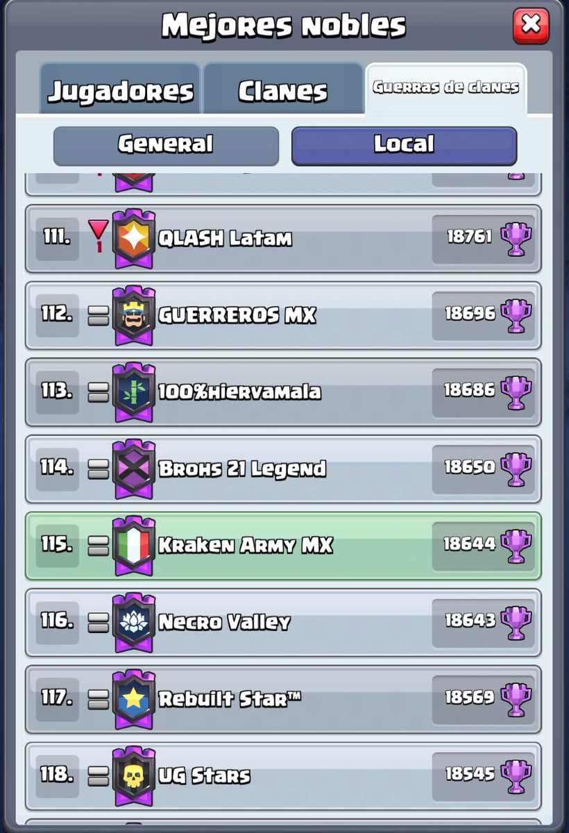 🔥🦑 93 Primer lugar del día de guerra 🦑🔥

Top 115 MX 🇲🇽 en Guerra de Clanes.

#KrakenArmy