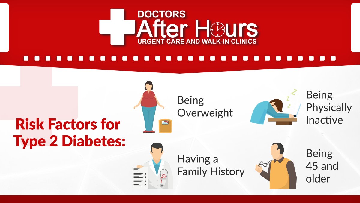 DoctorAfterHour's tweet photo. Diabetes Type 2 
If you have any questions about glucose levels talk to one of our healthcare providers today! 
https://t.co/7USsOafSo4
.
#NewOrleansUrgentCare #NewOrleans #UrgentCare #WalkInClinic #NewOrleansClinic #UrgentCareNewOrleans #Diabetes https://t.co/ufKlWGzsQa