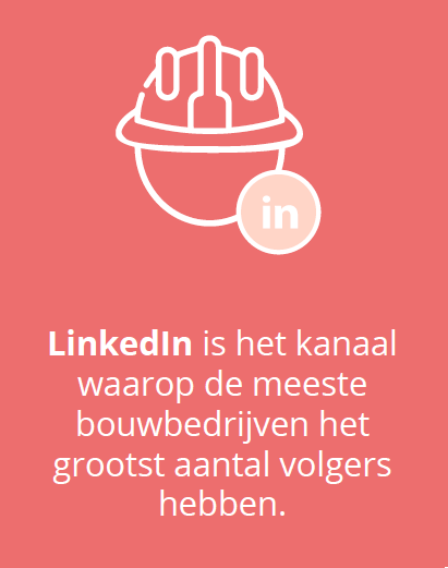 Coosto tweet media