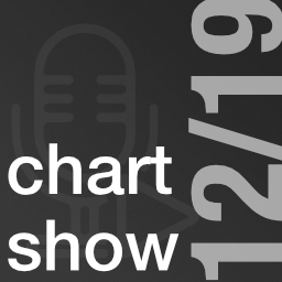 recordingde's tweet photo. Die https://t.co/PRibbs2DI8 Chartshow im Dezember 2019 ist online. Reinhören! #CHARTS #recording #musik
https://t.co/WjHjp2bOsA https://t.co/hDe3mynfAr