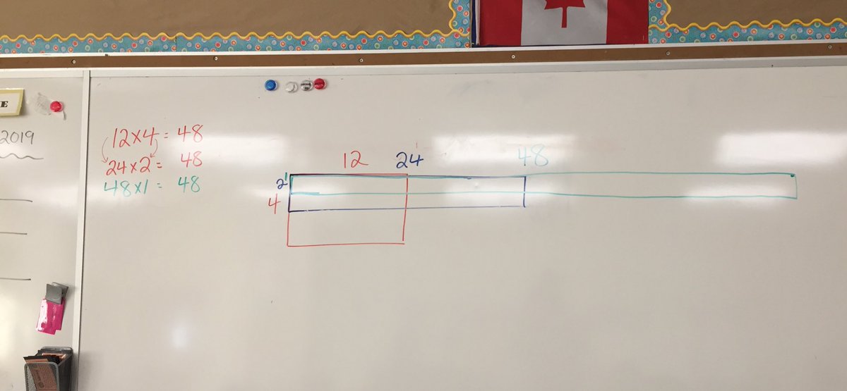 Using open arrays to visualize the doubling and halving strategy in #numberstrings @wcdsbStPaul