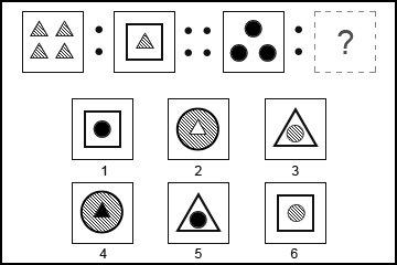 NibcodeES's tweet image. ¿Evaluar tu capacidad o aptitud para resolver problemas lógicos? #NibcodeSolutions te dará las herramientas en nuestro sitio web. #Test #RazonamientoAbstracto