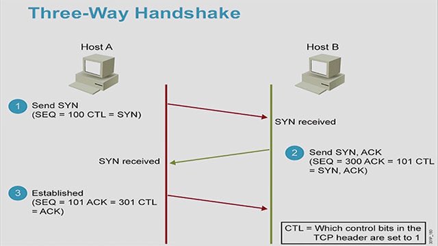 عدنان الشمري tweet media