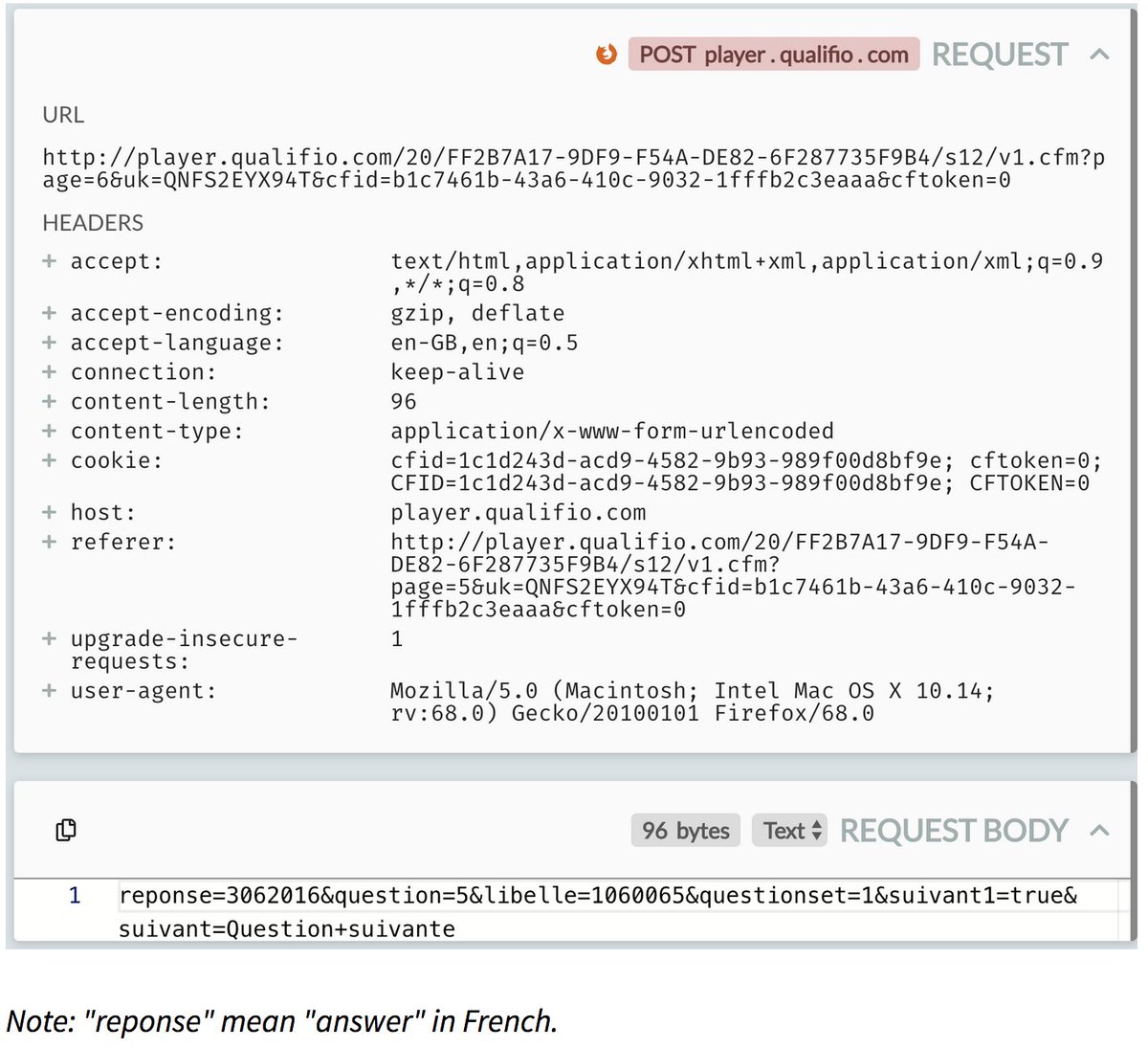 CJFWeatherhead's tweet photo. "...the answers to the depression test questions that Doctissimo sends to Qualifio, can be linked to a uniquely identifiable individual."
Here is what the POST queries look like:
#BlackHat #BlackHatEU #MentalHealth #AdTech #ThirdPartyTracking. See: https://t.co/FKPCxPVUC2 https://t.co/jCe3wR6PBb