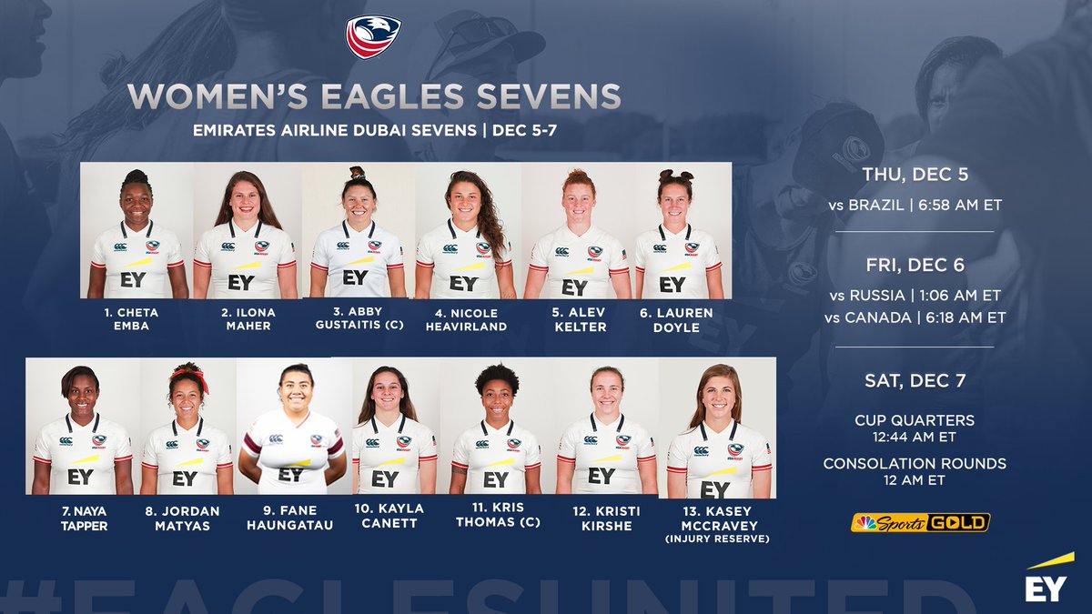 USA Rugby @USARugby
