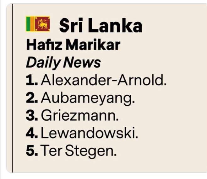 🤔 | Sri Lanka Ballon D’or vote 😀 #Ballondor2019