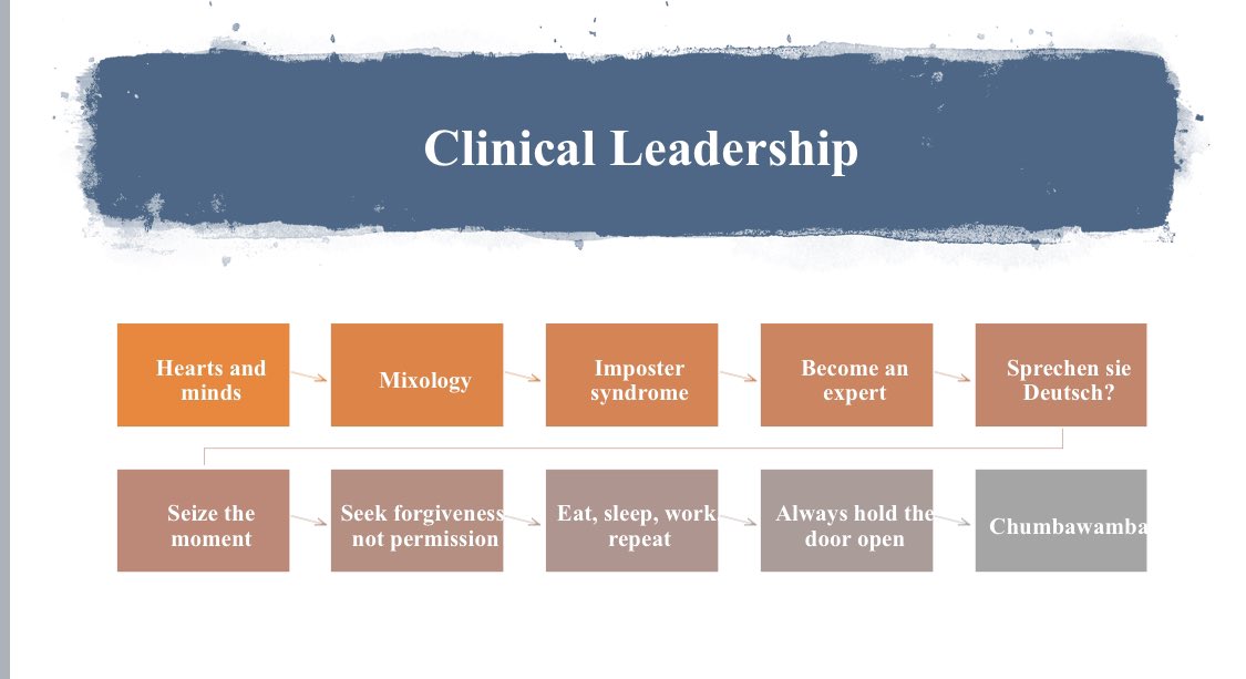 Absolutely loved teaching on Clinical Leadership @warwickmed today - ACPs, pharmacists, paramedics, nurses, doctors, dentists all learning together 🙌🏻 #workforce #interprofessionaleducation #AHCP