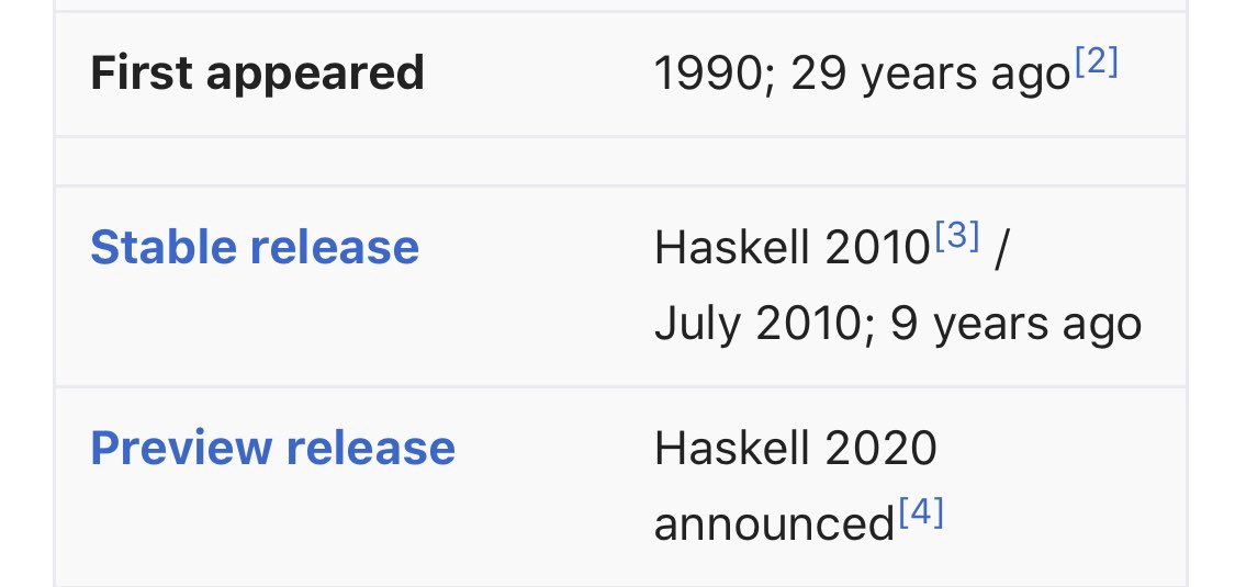 Haskell the language is 29 years old