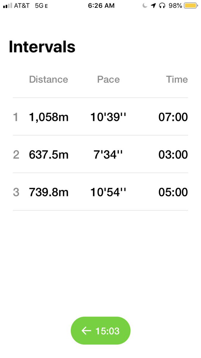 krystalroxas's tweet image. #BenchmarkRun done. @NikeLA