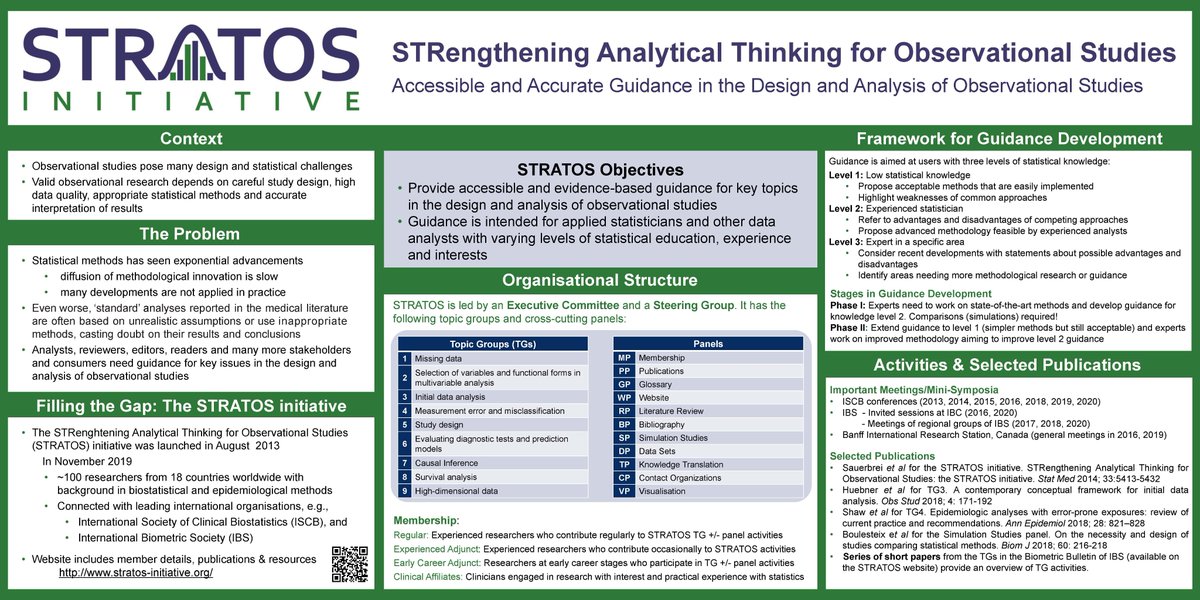 ag_epi_meth's tweet photo. #StatsMethods #stats #EpiMethods @IBSstats @gmdsEV @GMDS_CENIBS2020 @DGEpi_eV @DNEbM @dnvf_ev  @Duesseldorf2019 

@stratosinit &amp; @imbi_fr now on Twitter - wonderful!
Convert posters &amp; slides from pdf to jpg to make them visible here &amp; use #epitwitter #statstwitter to spread them! https://t.co/JIFNKuQSiJ