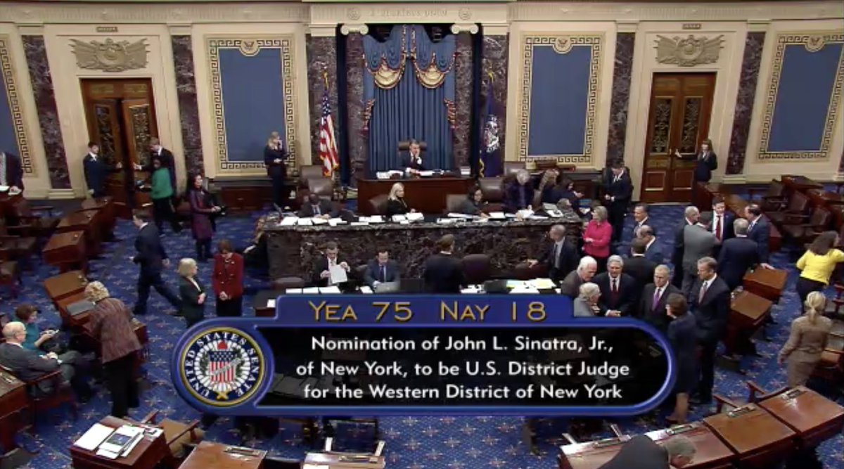 Screenshot of Senate floor website shows final vote total for John Sinatra: 75-18.