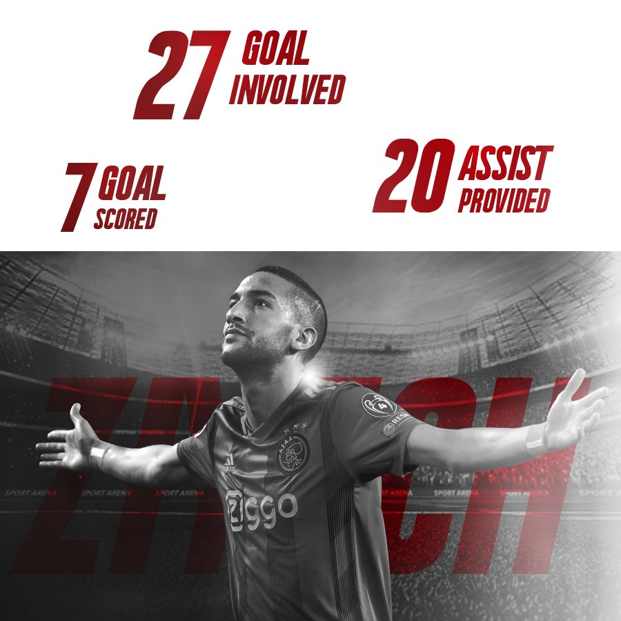 #stop_racism_against_hakim_ziyech 
#BallonDor 
@francefootball 
🇲🇦🇲🇦🇲🇦🇲🇦🇲🇦🇲🇦