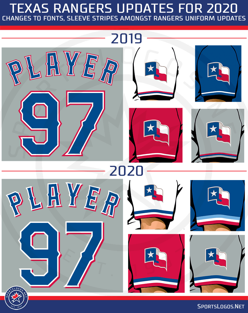 texas rangers home jersey