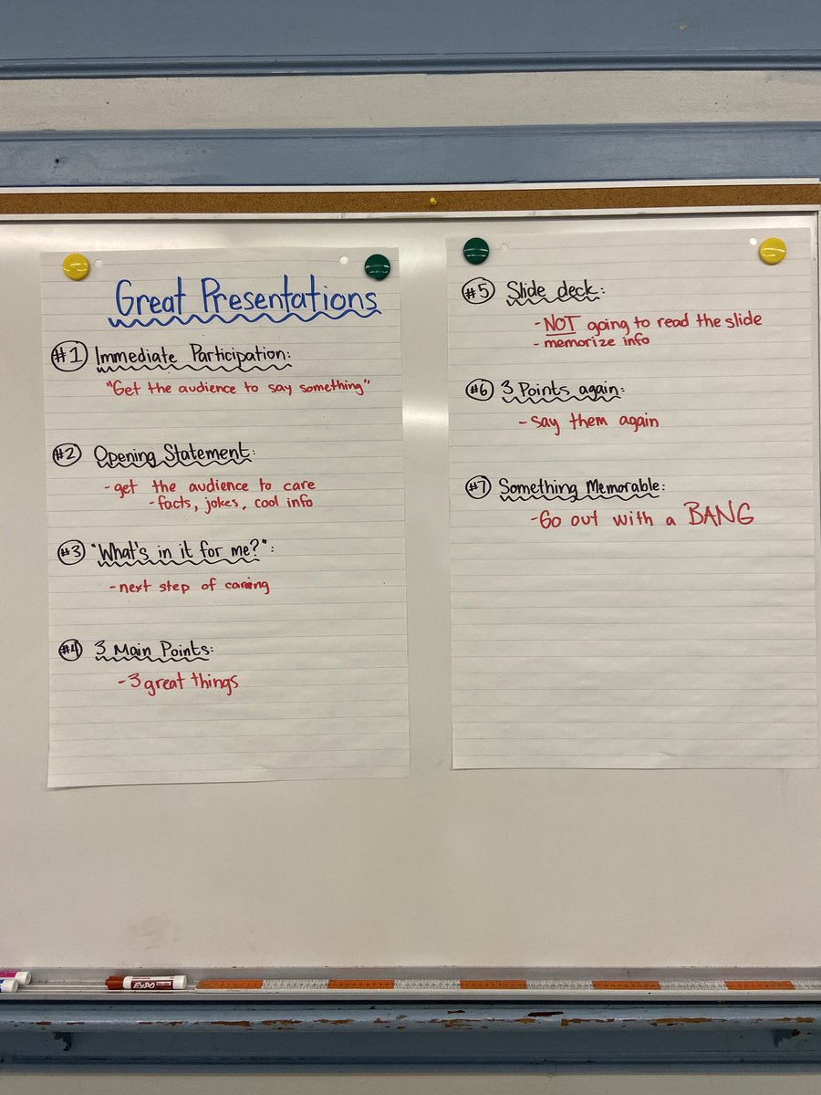 chellymil's tweet image. Lessons taken from #smilecamp2019 and ⁦@MikeCLeadership⁩. The grade 5 students ⁦@OLPHCS⁩ are going to give awesome presentations about provincial government!! #Ontario